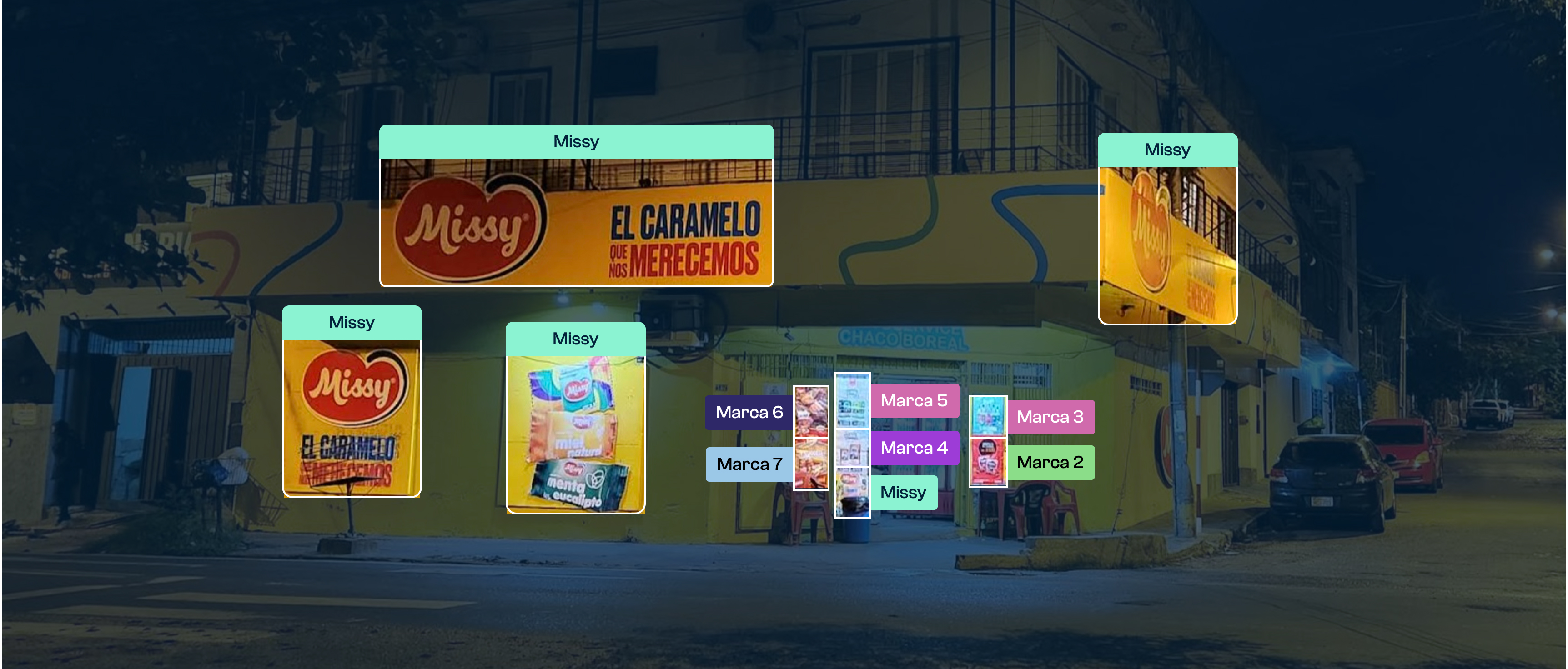 Punto de venta con análisis de Pop AI